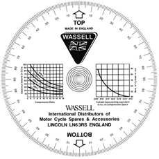 Picture of Timing Disc